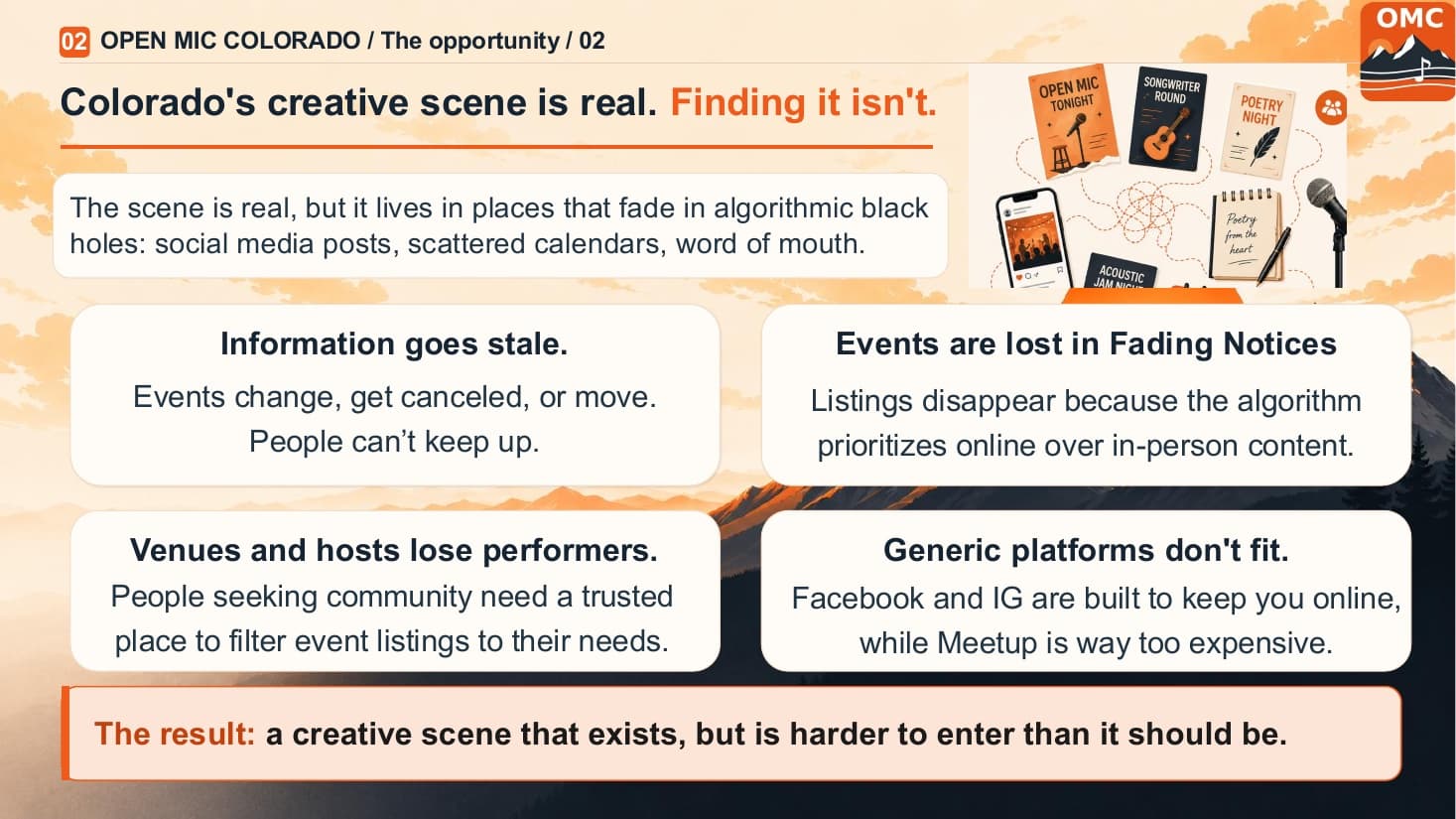The opportunity: Colorado's creative scene is real, but finding it isn't. Listings fade in algorithmic black holes, information goes stale, and generic platforms don't fit.