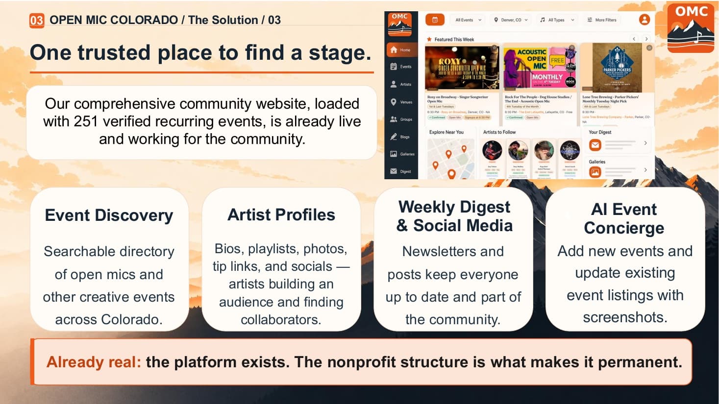 The solution: one trusted place to find a stage, with event discovery, artist profiles, a weekly digest, and an AI event concierge, already live and working.