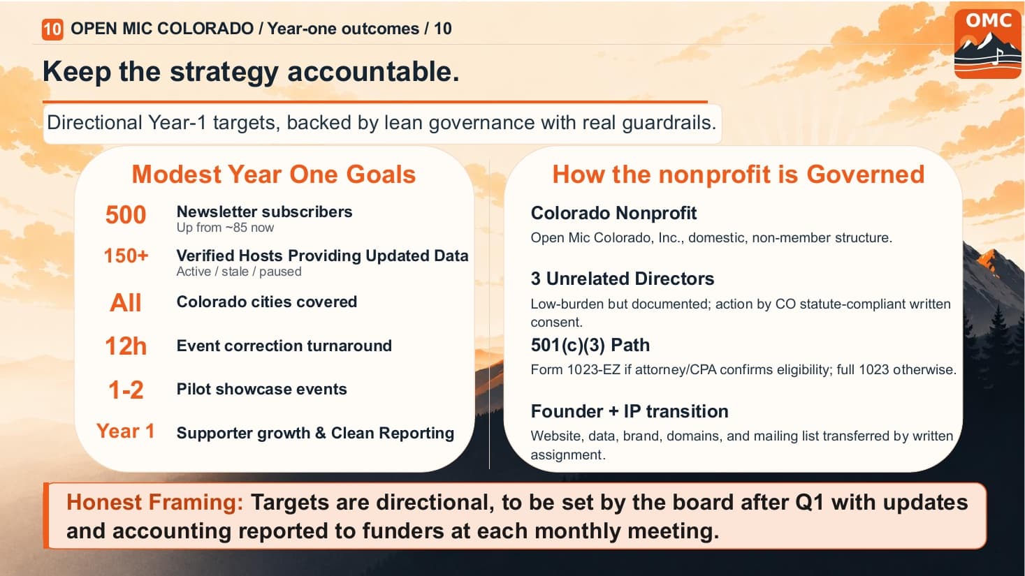 Year-one outcomes: modest, accountable targets (newsletter growth, verified hosts, statewide coverage, fast corrections) under lean documented governance.